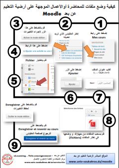 Add Files Guide